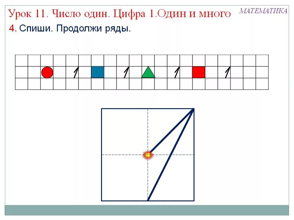 Число и цифра 1 класс презентация. Число и цифра 1. Урок по математике цифра 1 1 класса. Математика 1 класс цифра 1. Урок математики число и цифра 1 1 класс.