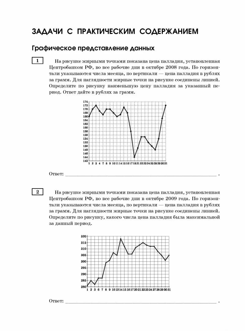 Большой сборник тематических заданий