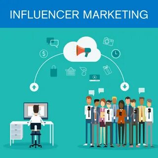 Influence