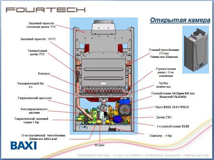 Котлы main four. Газовый котел baxi fourtech 24 f. газовый котел baxi fourtech 24 f 24 квт двухконтурный. газовый котел baxi 24 f мануал. газовый котел baxi fourtech 24, двухконтурный,.