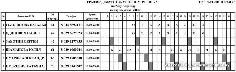 Читать онлайн книгу Что? Где? Когда? - Ирина Тюрикова бесплатно. 18-я страница т