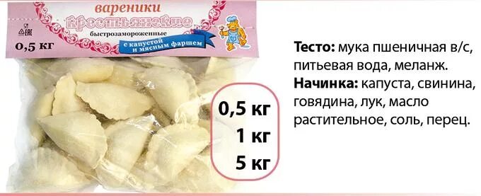 Вареники с творогом калории. Вареники с капустой и мясом. 1 Кг вареников. Вареники мясо капустные. Вареники с капустой калории