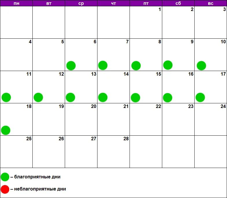 Благоприятные дни для уколов. Благоприятные дни для рождения ребенка. Благоприятные дни для бизнеса. Благоприятные дни для массажа. Сегодня благоприятный день.