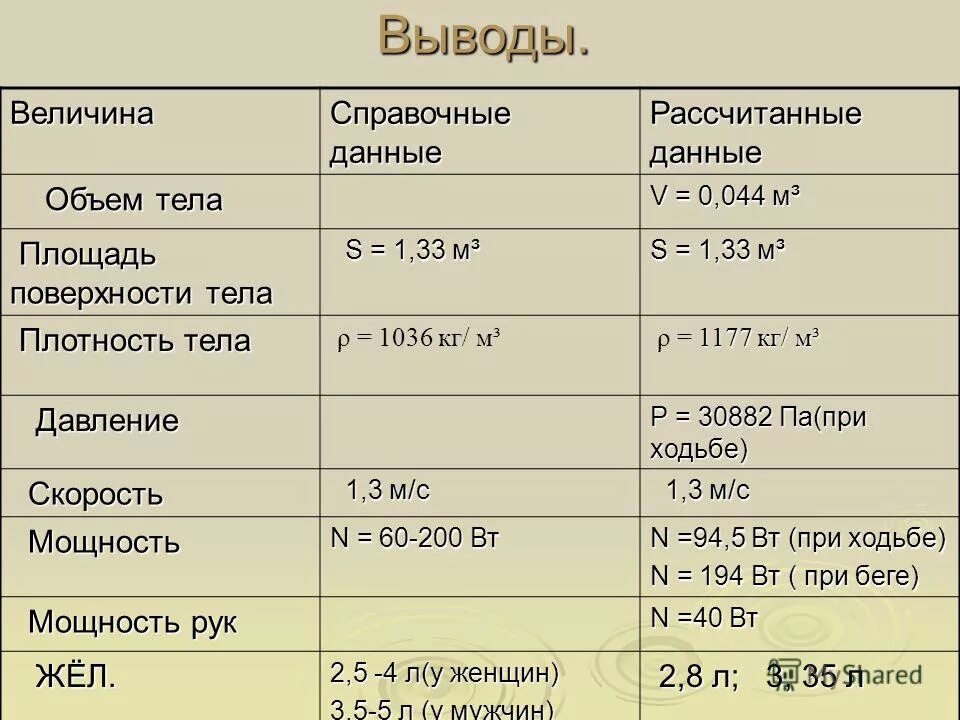 учи ру. олимпиада учи ру 2 класс ответы. десятки и единицы. задания по учи ру. понятие десяток и единица.