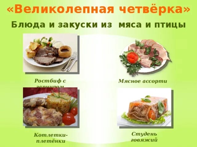 Холодные блюда из мяса ассортимент. Ассортимент мясных блюд и закусок. Ассортимент холодных блюд и закусок из мяса. Ассортимент холодных блюд из птицы.