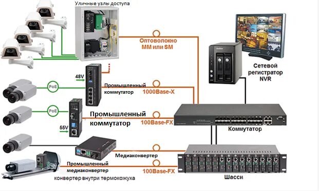 Регистратор расчетов