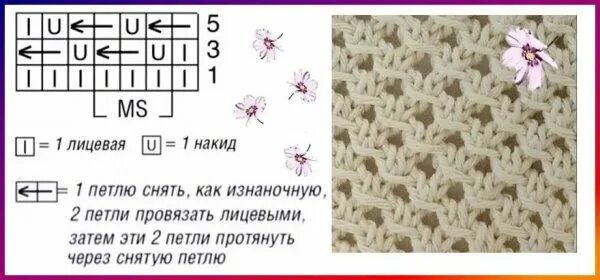 ВЯЗАНИЕ, Рукоделие, схемы по вязанию. Кулинария, узоры и схемы. Спицы и крючок.