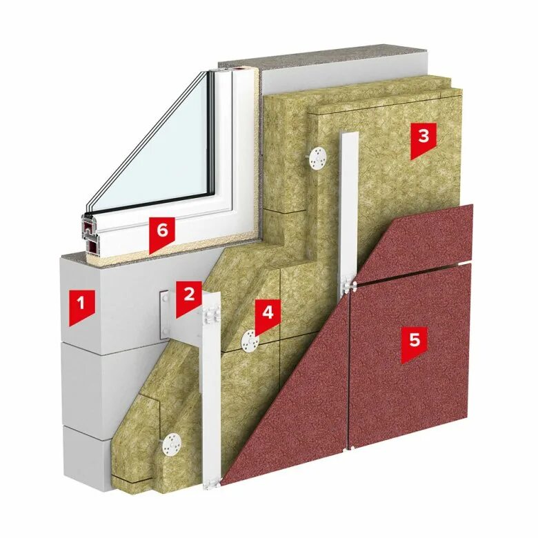 Тн фасад стандарт технониколь. Тн фасад профи. Система штукатурного фасада технониколь. Штукатурный фасад технониколь. Эппс технониколь для фундамента.