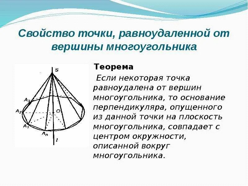 Точка равноудаленная от всех точек окружности. Свойство точки равноудаленной от вершин многоугольника. Равноудаленная точка это. Точка равноудалённая от всех сторон в многоугольнике. Теорема о точке равноудаленной от вершин многоугольника.