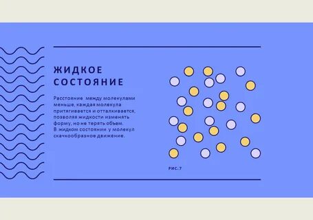 Жидкое состояние вещества расстояние между молекулами