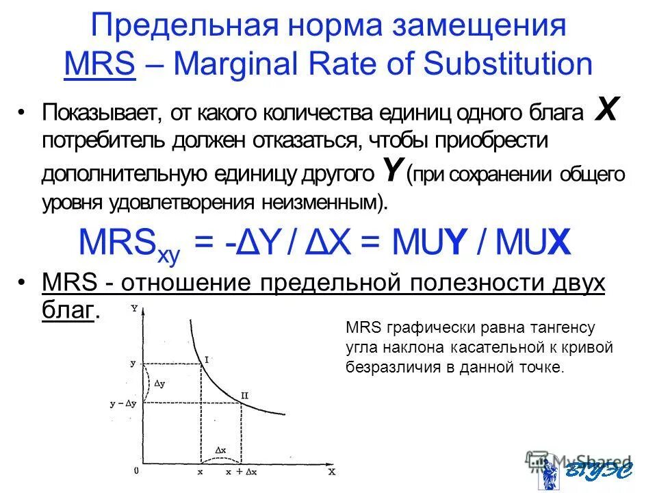 Мрс предельная норма замещения. Предельная норма замещения благ. Предельная норма замещения благ. Принцип убывающей предельной нормы замещения. Мрс предельная норма замещения.