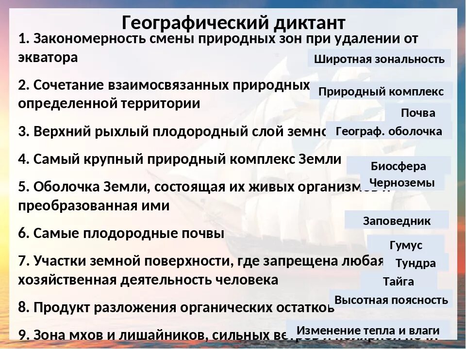 Географический диктант. Закономерность смены природных зон. Географический диктант природные зоны России. Географический диктант по теме природные зоны России. Географический диктант 8 класс природные зоны.
