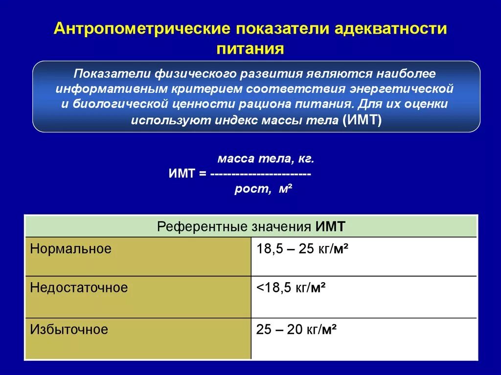 Используется для оценки уровня развития. Антропометрические показатели адекватности питания. Коэффициент физического развития. Показатели физического развития антропометрические показатели. Оценка физического развития методом индексов.