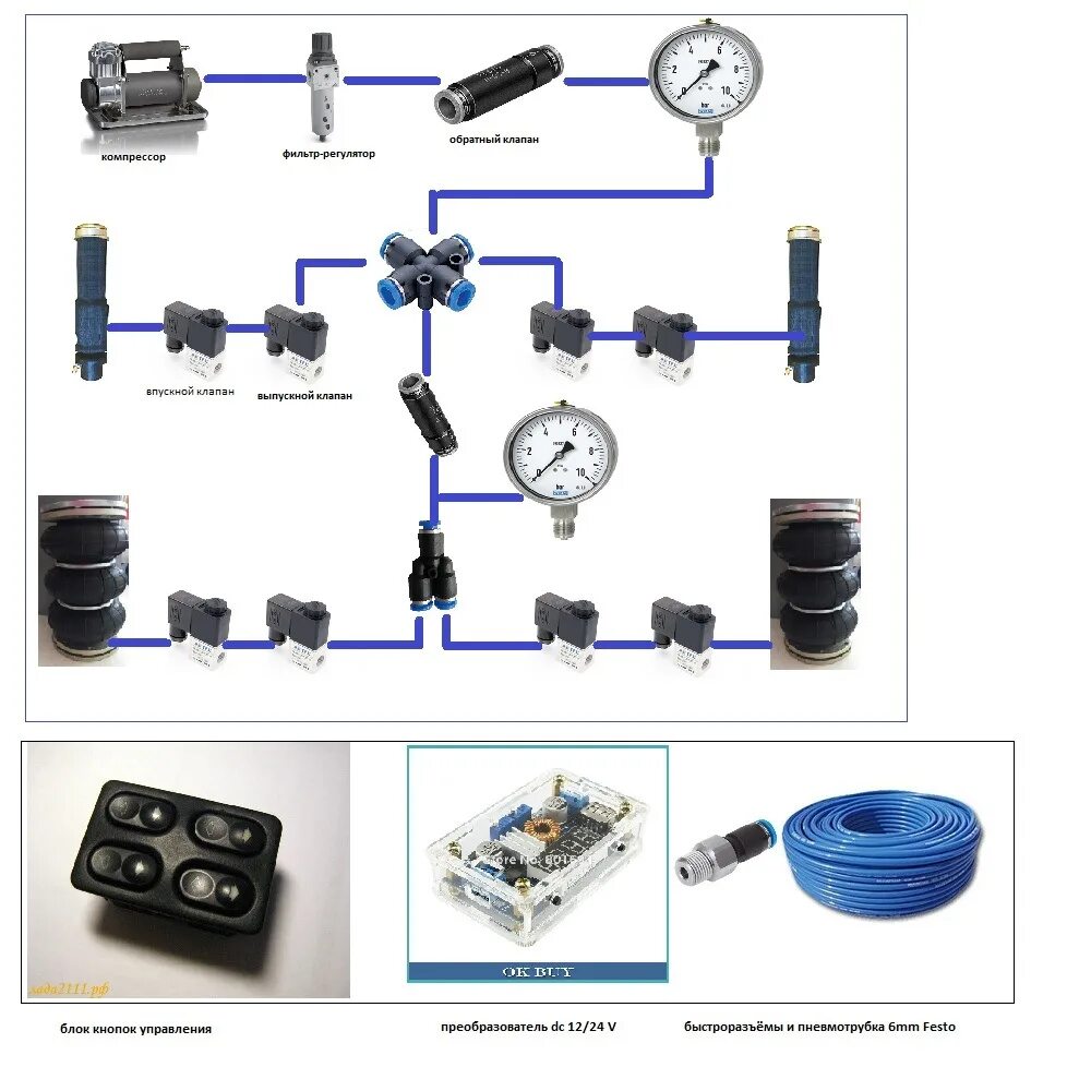 Настройки пневмы. Настройки пневмы. Пневма в мта настройка. Как сделать пневму в мта. Пневма в мта настройка.