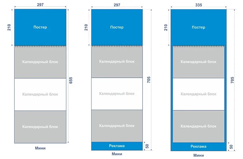 Блоки формата а5. Форматы квартальных календарей. Квартальный календарь Размеры. Размер рекламного поля квартального календаря. Календарь мини Размеры.