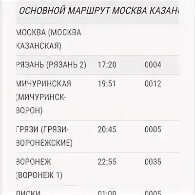 Кисловодск москва 143 расписание остановок