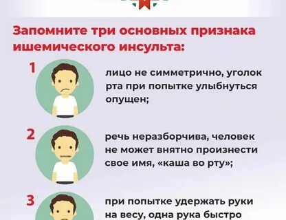 Основными симптомами инсульта являются