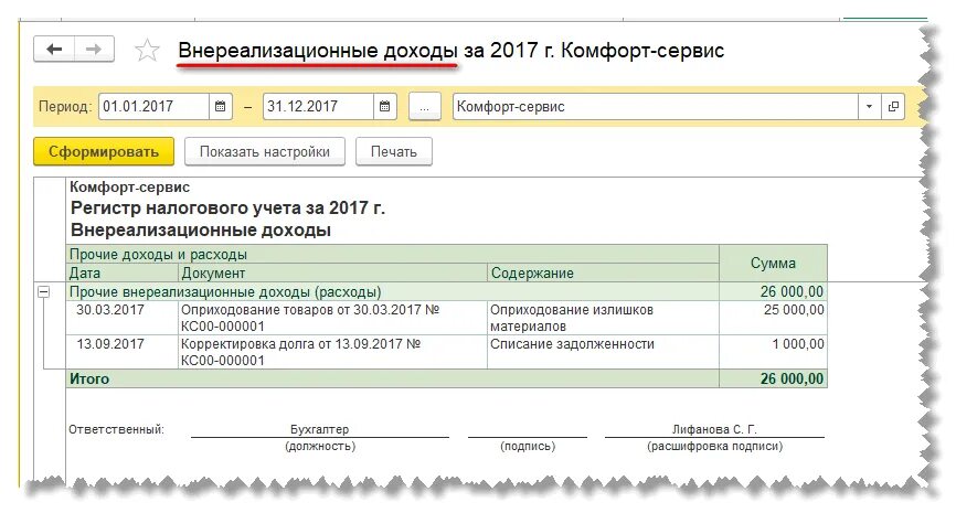 Регистров налогового учета по налогу на прибыль. Регистры налогового учета по налогу на прибыль пример. Регистры бухгалтерского учета по налогу на прибыль. Аналитические регистры налогового учета доходов.