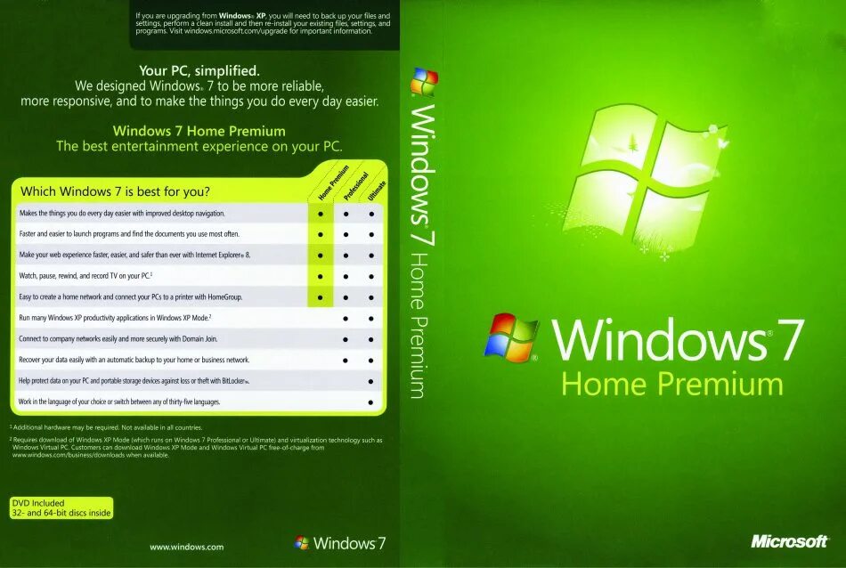 W 7 купить. Виндовс 7 домашний расширенный. Windows Home Premium. Windows 7 Home Premium. Домашняя расширенная.