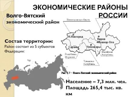 Вятское численность населения