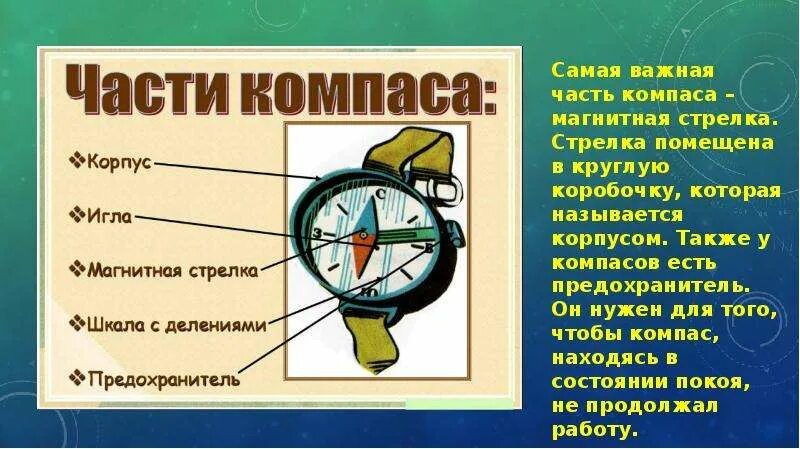 Что является основной частью компаса в каких. Строение компаса. Компас презентация. Информация о компасе. Компас описание.