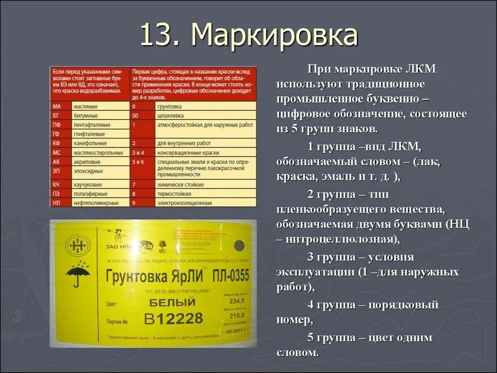 Что означает 2 00