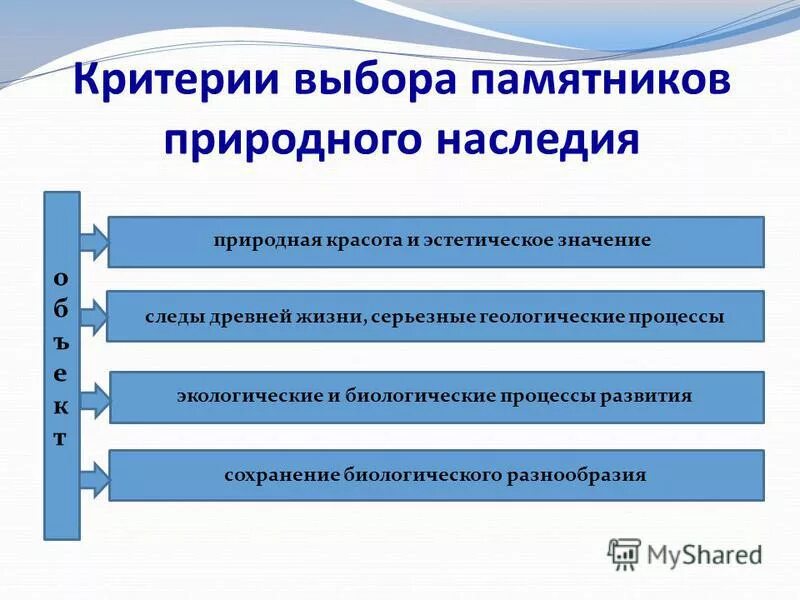 Природный объект имеющий эстетическое значение. Природный объект имеющий эстетическое значение