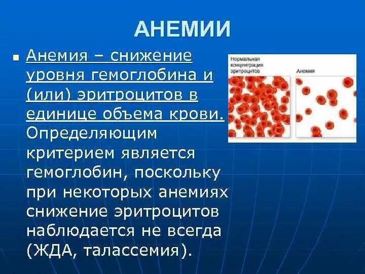 Снижение гемоглобина. Железодефицитная анемия снижение гемоглобина. Анемия снижение эритроцитов в крови. Снижение уровня гемоглобина и эритроцитов. Анемия со снижением эритроцитов.