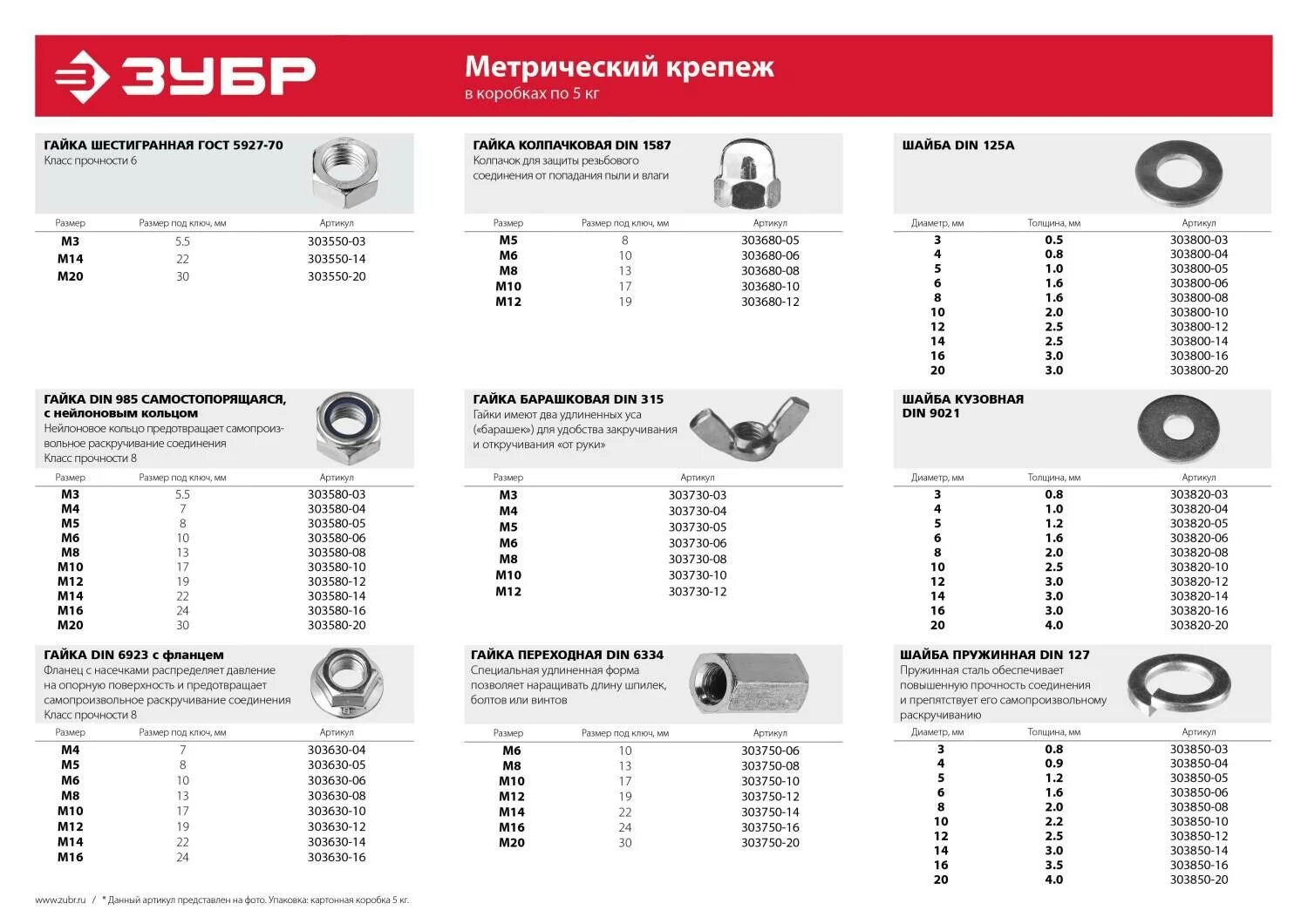 Гайка м12 с нейлоновым кольцом ГОСТ. Шайба ЗУБР кузовная din 9021 оцинкован 16мм. Гайка din 985 м 3 с нейлоновым кольцом. Гайка din 6334 переходная, m8, 3 шт, оцинкованная, ЗУБР. Классы прочности шайб