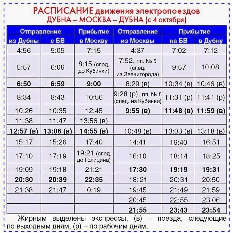 Расписание электричек Дубна Москва. Расписание электричек Дубна-Москва на завтра. Экспресс Дубна-Москва расписание. Дубна-Москва расписание.