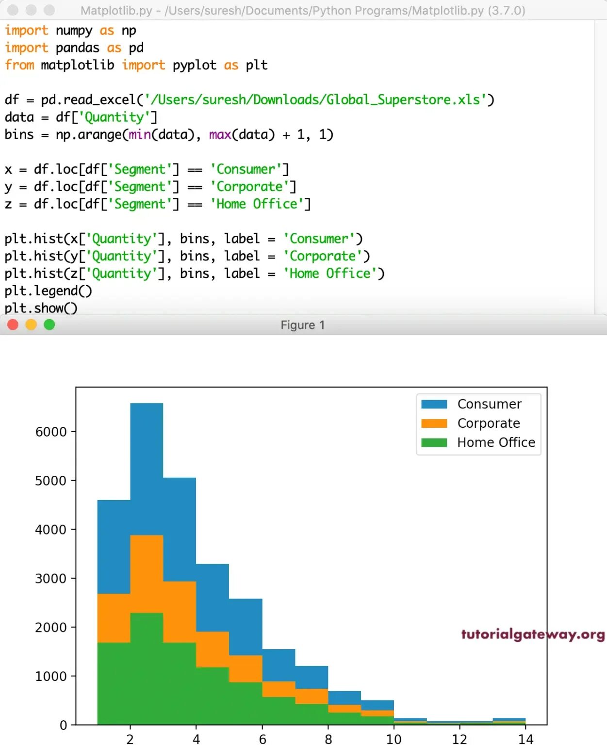 Matplotlib python. Гистограмма питон. histogram python. гистограмма график matplotlib python.