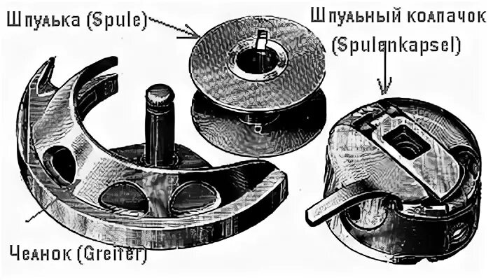 Челнок с е. Регулировочный винт челнока швейной машины Чайка 452. Шпулька для швейной машины схема. Челнок + Шпульный колпачок + шпуля для DDL-8700. Регулировка челнока швейной машинки Подольск м2.