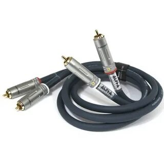 Furutech rca