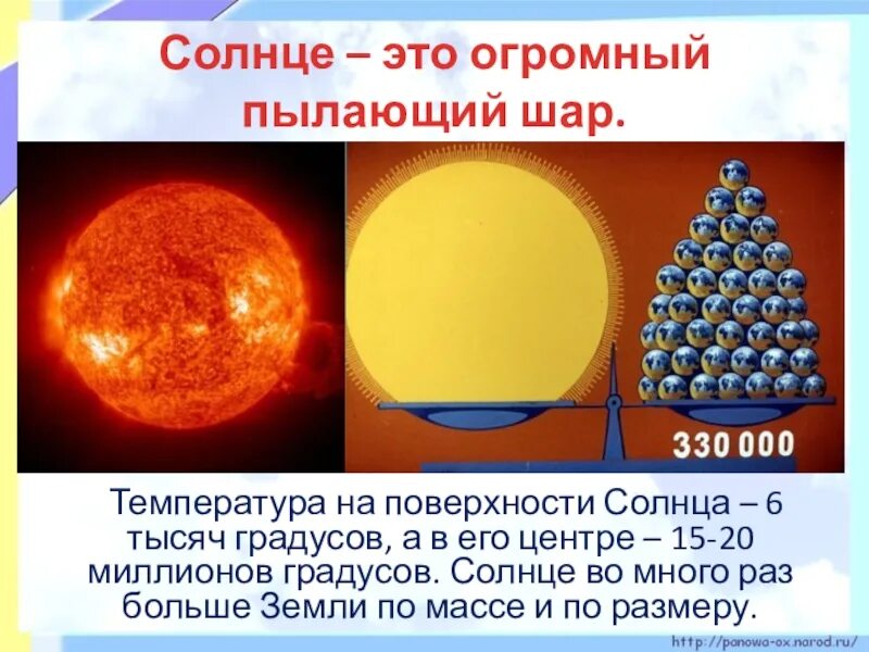 Солнце это огромный Пылающий шар. Воссколькотраз солнце больше земли. Воаскольуо раз солнце больше земли?. Во сколько раз солнце тяжелее земли.