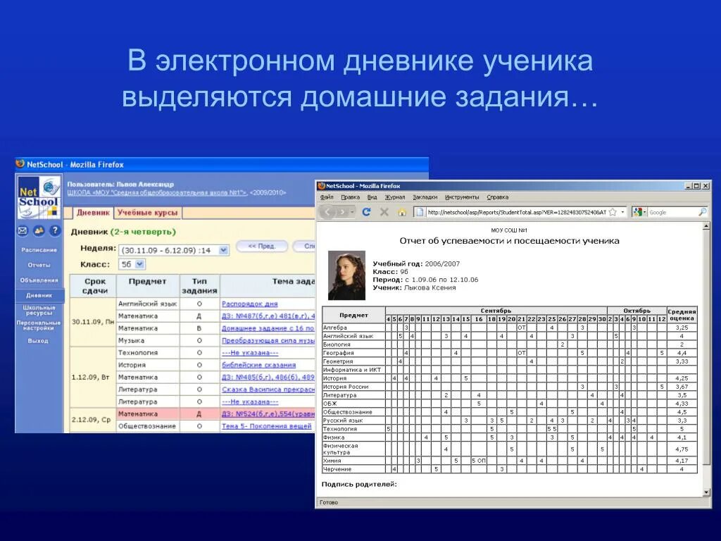 Домашние задания в электронном журнале. Электронный журнал ученика. Электронный дневник домашние задания. Журнал учеников. Общеобразовательные электронный дневник общеобразовательной школы