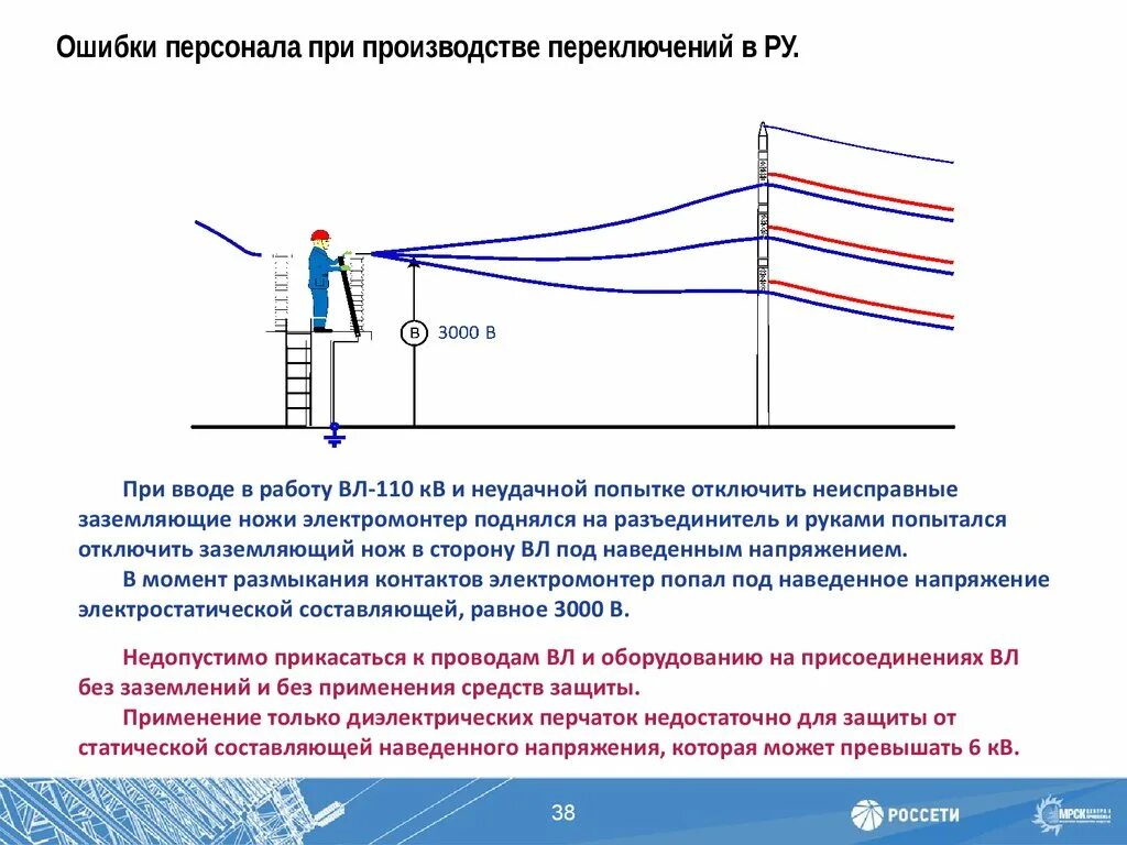 Оповещение напряжение. Наведённое напряжение на ЛЭП 110 кв. Устройство контактной сети переменного тока 25кв. Схема воздушной линии напряжения 1000в. Наведенное напряжение на вл 500кв.