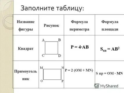 Площадь периметр объем квадрата
