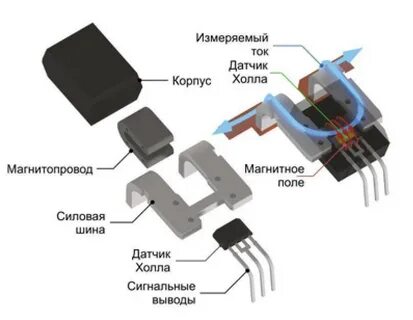 Датчики холла корпуса