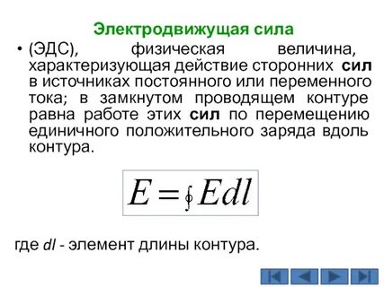Электродвижущая сила в замкнутом контуре