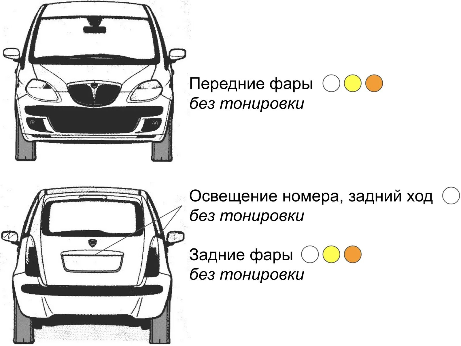 Сколько можно тонировать передние. Штраф за тонирование фар передних. Тонировка фар по ГОСТУ. Затонировать передние фары. Тонировка задних фар штраф.