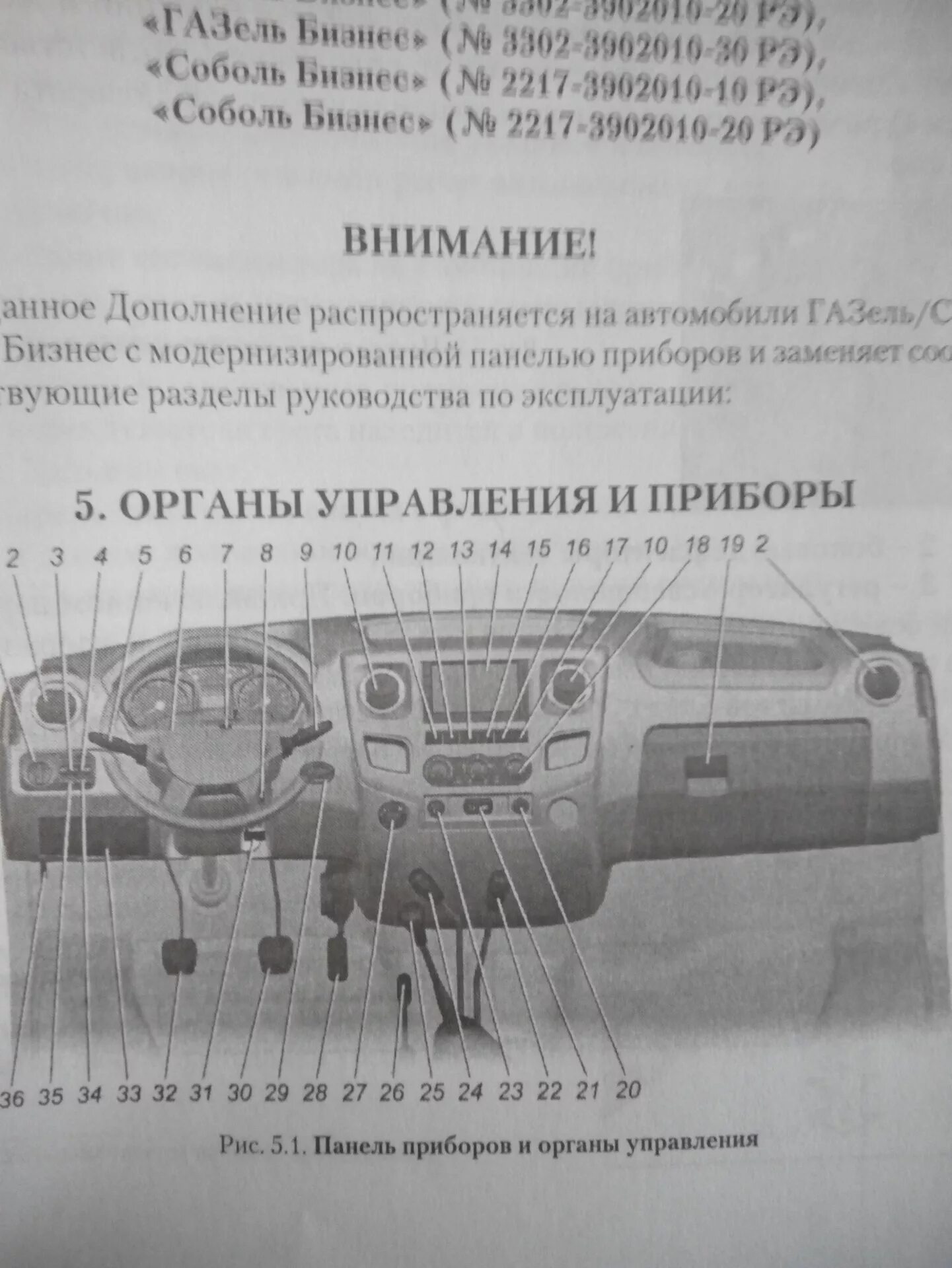 Обозначение приборов газель некст. Обозначение приборов газель некст