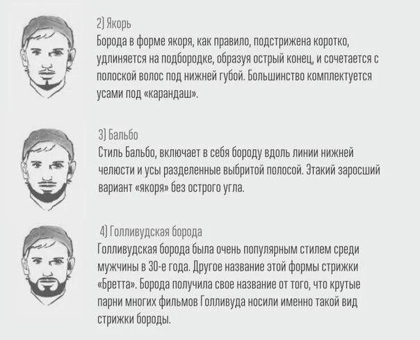 Как правильно отрастить бороду с нуля