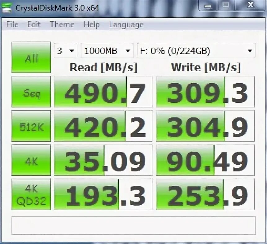 Программа теста скорости. CRYSTALDISKMARK SSD. Тест SSD CRYSTALDISKMARK. CRYSTALDISKMARK HDD. Скорость диска Crystal Disk.