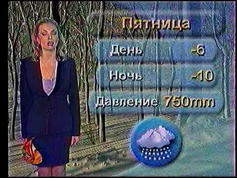 Погода 2000 года. Погода 2000. Погода ОРТ 2000. Московия 1998. Телеканал Московия.