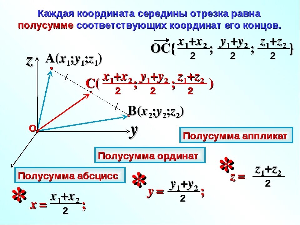 Как найти длину 3 векторов