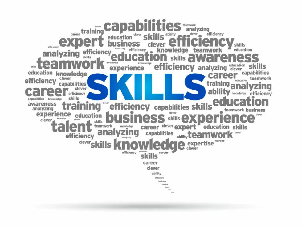 Social message. Soft skills облако слов на английском. Skills слово рисунок. Soft skills wordcloud. Teamwork skills wordcloud.