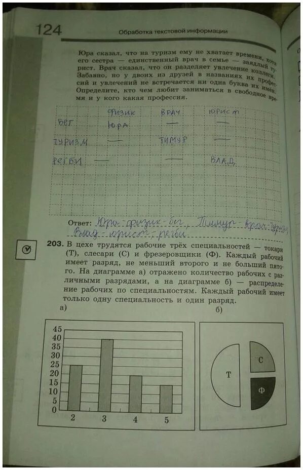 Информатика 7 класс стр 185. Информатика 7 класс босова рабочая тетрадь 2 часть номер 203. Гдз по информатике 7 класс босова рабочая тетрадь 203 номер. Информатика 7 класс босова 2.2 номер 7. Информатика 7 класс босова рабочая тетрадь 52 страница.