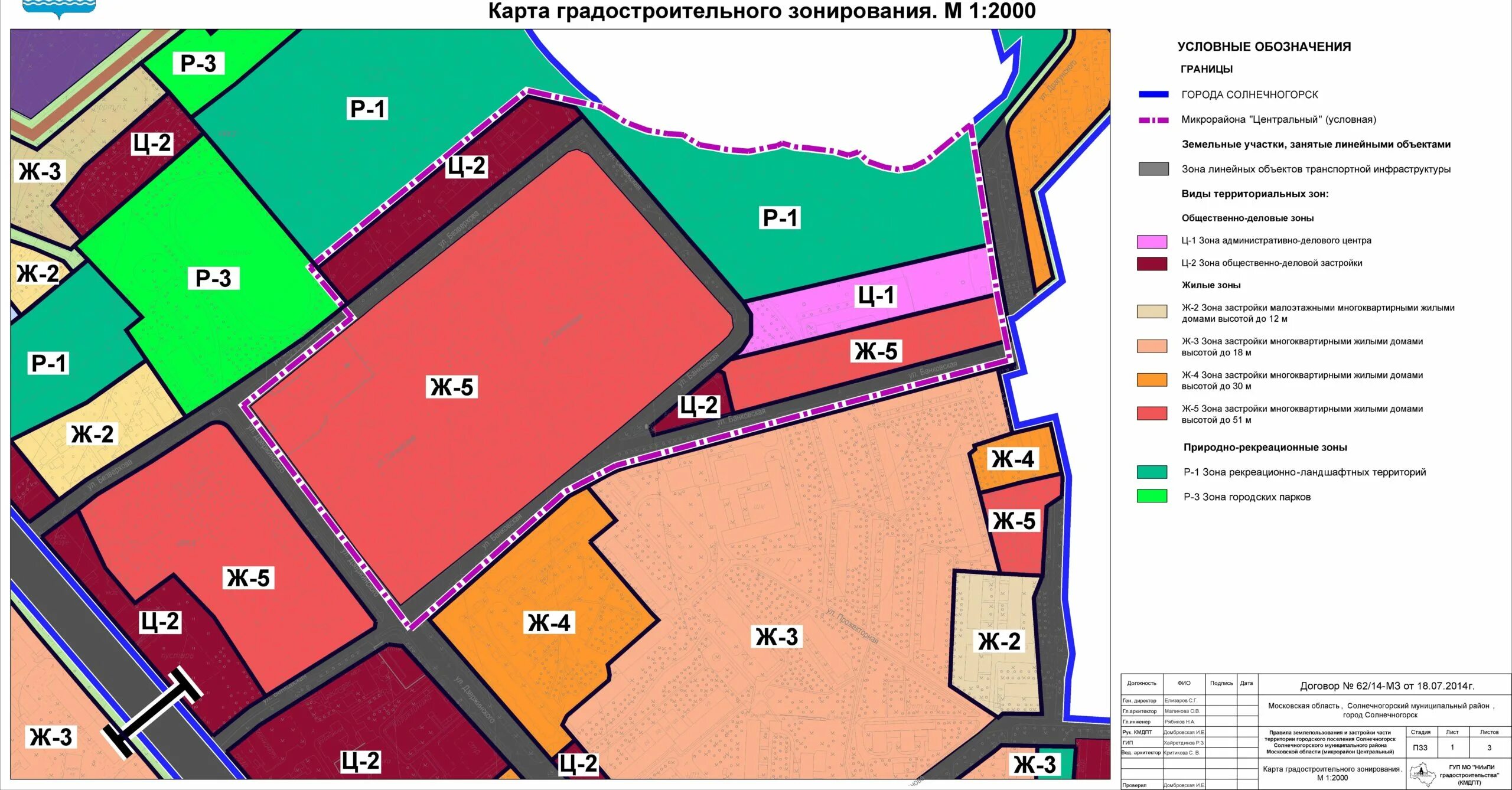 Карта территориального зонирования Солнечногорск. Планировки и застройки территории. Функциональное зонирование земельного участка. Градостроительные зоны.