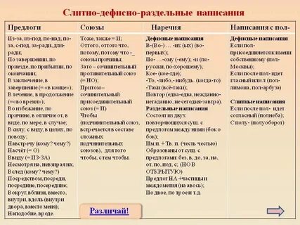 Неповторимый как пишется слитно или