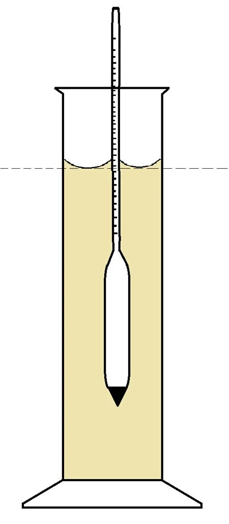 Измерение плотности ареометром. Измерение плотности нефти ареометром. Измерение плотности воды ареометром. Ареометр барометр 18 АСР.